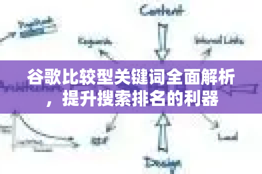 谷歌比较型关键词全面解析，提升搜索排名的利器-第1张图片-星博讯-专业SEO_网站优化技巧_搜索引擎排名提升