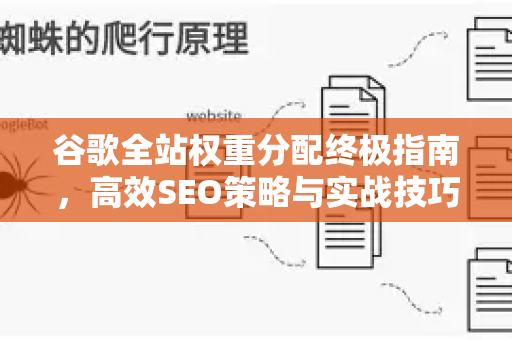 谷歌全站权重分配终极指南，高效SEO策略与实战技巧-第1张图片-星博讯-专业SEO_网站优化技巧_搜索引擎排名提升