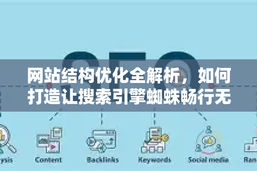 网站结构优化全解析，如何打造让搜索引擎蜘蛛畅行无阻的网站架构