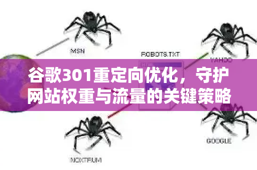 谷歌301重定向优化，守护网站权重与流量的关键策略-第1张图片-星博讯-专业SEO_网站优化技巧_搜索引擎排名提升