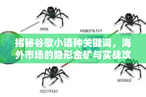 揭秘谷歌小语种关键词,海外市场的隐形金矿与实战攻略-第1张图片-星博讯-专业SEO_网站优化技巧_搜索引擎排名提升 揭秘谷歌小语种关键词,海外市场的隐形金矿与实战攻略-第1张图片-星博讯-专业SEO_网站优化技巧_搜索引擎排名提升