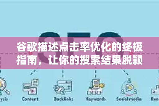 谷歌描述点击率优化的终极指南,让你的搜索结果脱颖而出,点击率飙升-第1张图片-星博讯-专业SEO_网站优化技巧_搜索引擎排名提升 谷歌描述点击率优化的终极指南,让你的搜索结果脱颖而出,点击率飙升-第1张图片-星博讯-专业SEO_网站优化技巧_搜索引擎排名提升