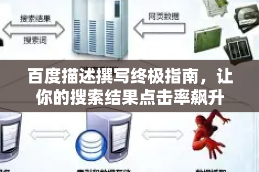 百度描述撰写终极指南，让你的搜索结果点击率飙升-第1张图片-星博讯-专业SEO_网站优化技巧_搜索引擎排名提升