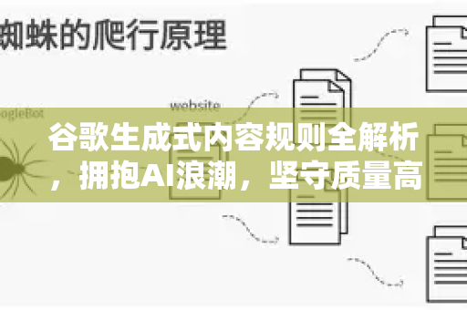 谷歌生成式内容规则全解析，拥抱AI浪潮，坚守质量高地-第1张图片-星博讯-专业SEO_网站优化技巧_搜索引擎排名提升