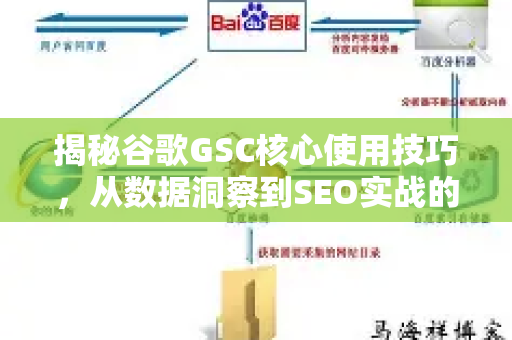 揭秘谷歌GSC核心使用技巧，从数据洞察到SEO实战的进阶指南