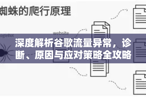 深度解析谷歌流量异常，诊断、原因与应对策略全攻略-第1张图片-星博讯-专业SEO_网站优化技巧_搜索引擎排名提升