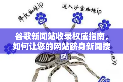 谷歌新闻站收录权威指南,如何让您的网站跻身新闻搜索结果-第1张图片-星博讯-专业SEO_网站优化技巧_搜索引擎排名提升 谷歌新闻站收录权威指南,如何让您的网站跻身新闻搜索结果-第1张图片-星博讯-专业SEO_网站优化技巧_搜索引擎排名提升