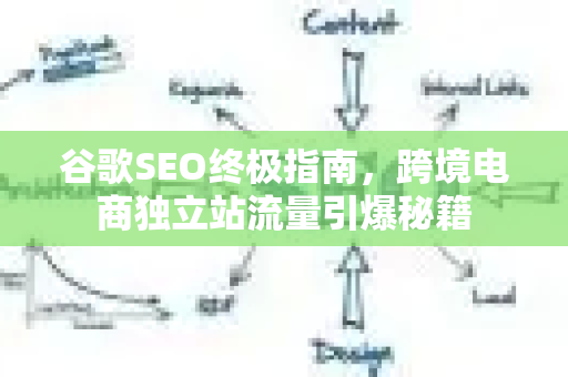 谷歌SEO终极指南，跨境电商独立站流量引爆秘籍-第1张图片-星博讯-专业SEO_网站优化技巧_搜索引擎排名提升