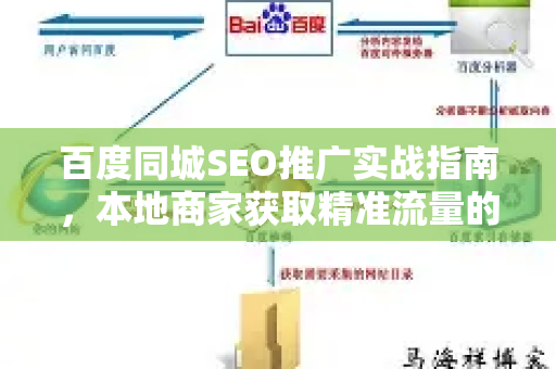 百度同城SEO推广实战指南，本地商家获取精准流量的秘诀-第1张图片-星博讯-专业SEO_网站优化技巧_搜索引擎排名提升