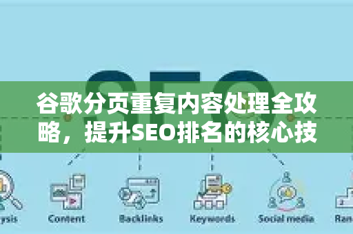 谷歌分页重复内容处理全攻略，提升SEO排名的核心技巧-第1张图片-星博讯-专业SEO_网站优化技巧_搜索引擎排名提升