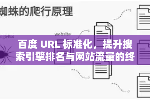 百度 URL 标准化，提升搜索引擎排名与网站流量的终极指南-第1张图片-星博讯-专业SEO_网站优化技巧_搜索引擎排名提升