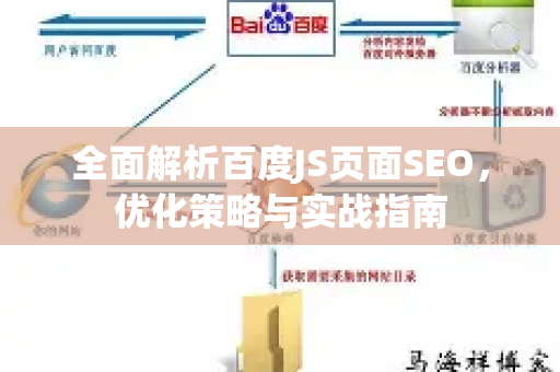 全面解析百度JS页面SEO，优化策略与实战指南-第1张图片-星博讯-专业SEO_网站优化技巧_搜索引擎排名提升