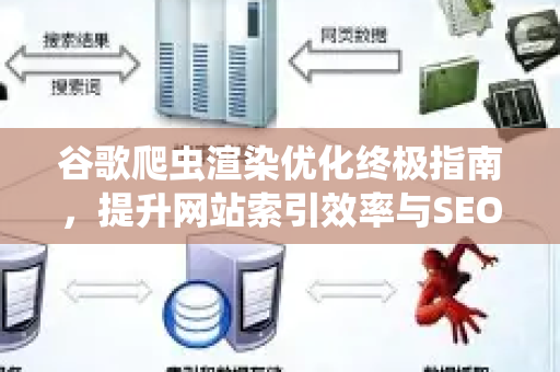 谷歌爬虫渲染优化终极指南，提升网站索引效率与SEO排名-第1张图片-星博讯-专业SEO_网站优化技巧_搜索引擎排名提升