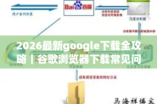 2026最新google下载全攻略｜谷歌浏览器下载常见问题+安全教程
