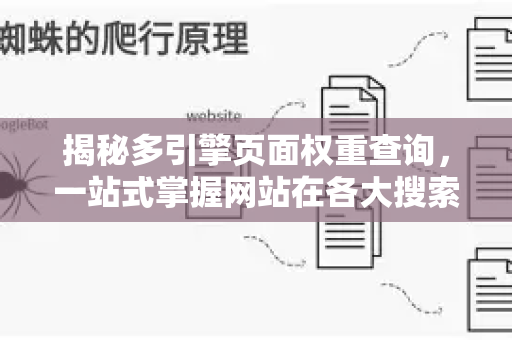 揭秘多引擎页面权重查询，一站式掌握网站在各大搜索引擎的表现力
