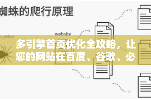 多引擎首页优化全攻略，让您的网站在百度、谷歌、必应同步领先