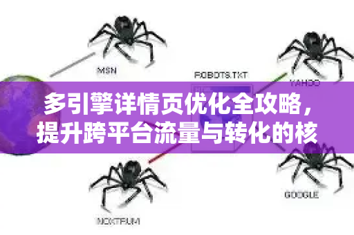 多引擎详情页优化全攻略，提升跨平台流量与转化的核心策略