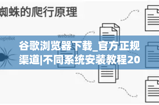 谷歌浏览器下载_官方正规渠道|不同系统安装教程2026