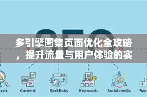 多引擎图集页面优化全攻略，提升流量与用户体验的实战指南-第1张图片-星博讯-专业SEO_网站优化技巧_搜索引擎排名提升