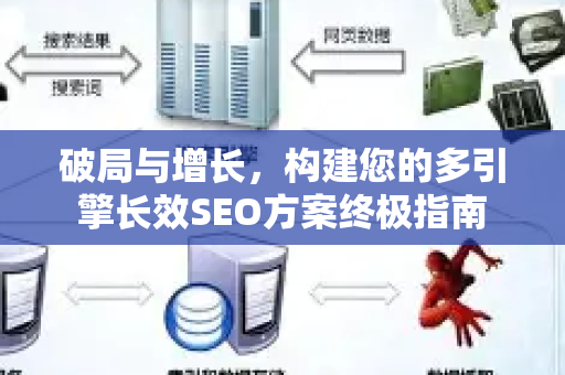 破局与增长，构建您的多引擎长效SEO方案终极指南