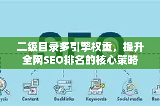 二级目录多引擎权重，提升全网SEO排名的核心策略