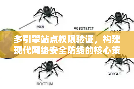 多引擎站点权限验证，构建现代网络安全防线的核心策略