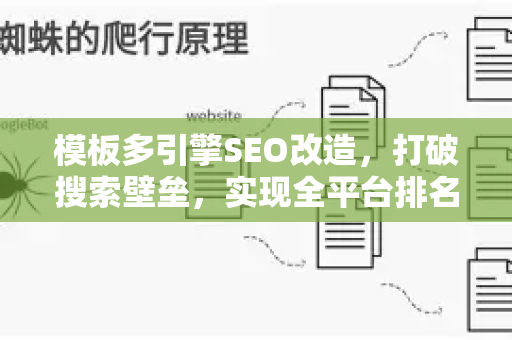 模板多引擎SEO改造，打破搜索壁垒，实现全平台排名跃升