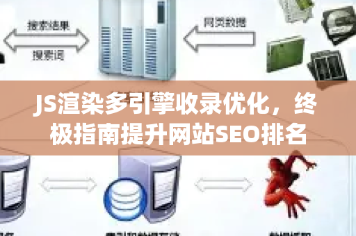 JS渲染多引擎收录优化，终极指南提升网站SEO排名