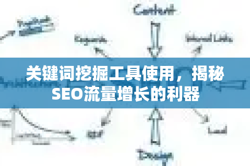关键词挖掘工具使用，揭秘SEO流量增长的利器