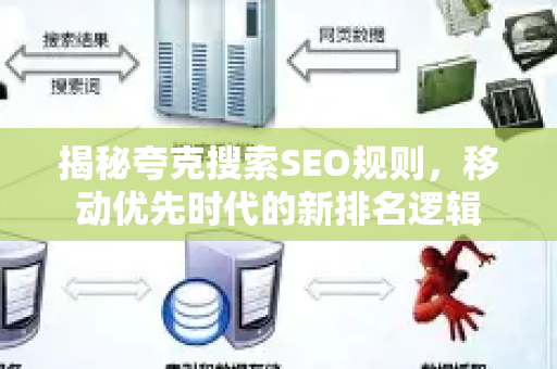 揭秘夸克搜索SEO规则，移动优先时代的新排名逻辑