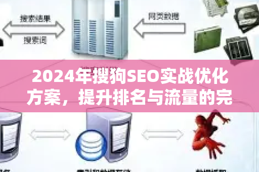 2024年搜狗SEO实战优化方案，提升排名与流量的完整指南