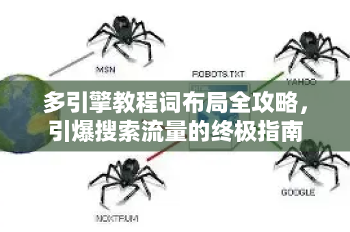 多引擎教程词布局全攻略，引爆搜索流量的终极指南-第1张图片-星博讯-专业SEO_网站优化技巧_搜索引擎排名提升