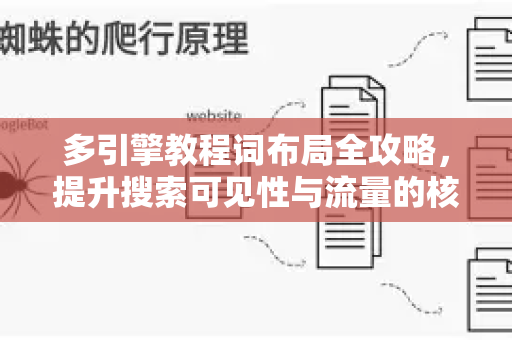 多引擎教程词布局全攻略，提升搜索可见性与流量的核心策略
