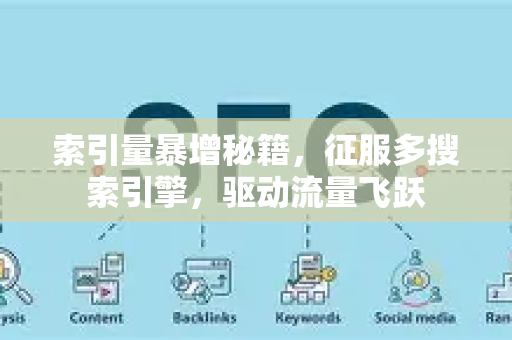 索引量暴增秘籍，征服多搜索引擎，驱动流量飞跃
