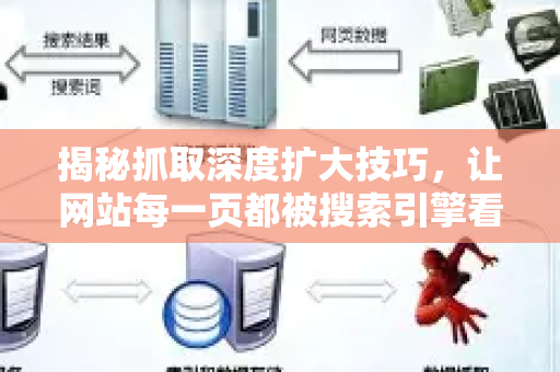 揭秘抓取深度扩大技巧，让网站每一页都被搜索引擎看见