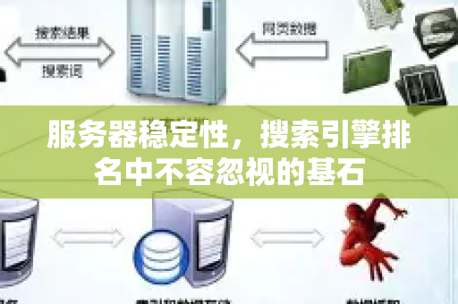 服务器稳定性，搜索引擎排名中不容忽视的基石