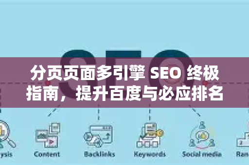 分页页面多引擎 SEO 终极指南，提升百度与必应排名的核心策略