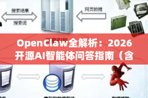 OpenClaw全解析：2026开源AI智能体问答指南（含实操部署）