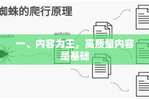 一、内容为王，高质量内容是基础-第1张图片-星博讯-专业SEO_网站优化技巧_搜索引擎排名提升