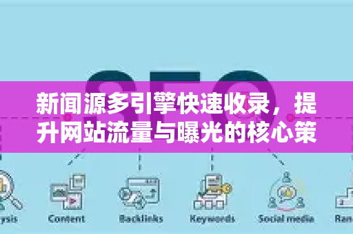 新闻源多引擎快速收录，提升网站流量与曝光的核心策略