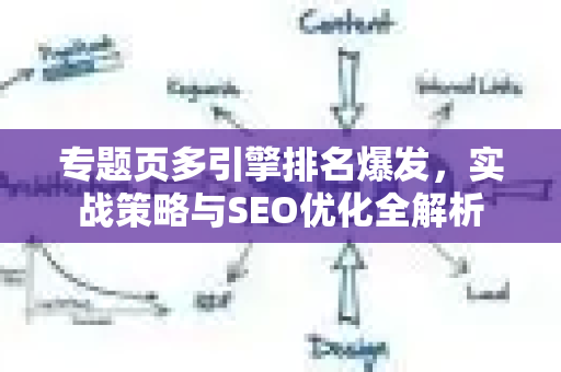 专题页多引擎排名爆发，实战策略与SEO优化全解析-第1张图片-星博讯-专业SEO_网站优化技巧_搜索引擎排名提升