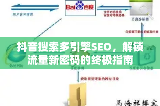 抖音搜索多引擎SEO，解锁流量新密码的终极指南