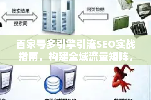 百家号多引擎引流SEO实战指南，构建全域流量矩阵，引爆品牌增长