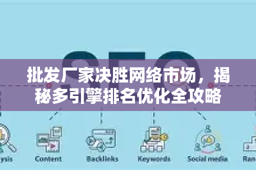 批发厂家决胜网络市场，揭秘多引擎排名优化全攻略