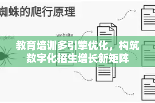 教育培训多引擎优化，构筑数字化招生增长新矩阵
