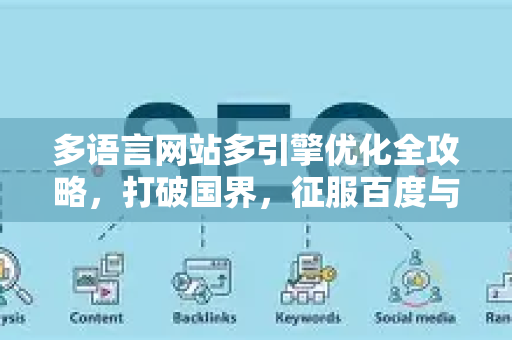 多语言网站多引擎优化全攻略，打破国界，征服百度与必应