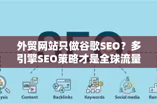 外贸网站只做谷歌SEO？多引擎SEO策略才是全球流量的破局关键！