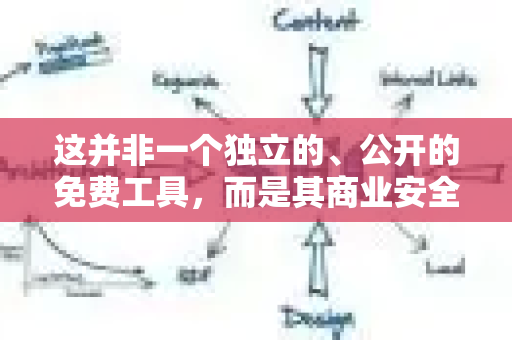 这并非一个独立的、公开的免费工具，而是其商业安全服务体系的一部分。下面为您详细解释其原理、功能和应用场景-第1张图片-星博讯-专业SEO_网站优化技巧_搜索引擎排名提升