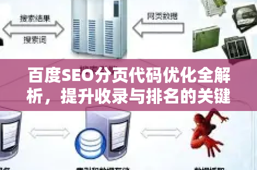 百度SEO分页代码优化全解析，提升收录与排名的关键技术指南