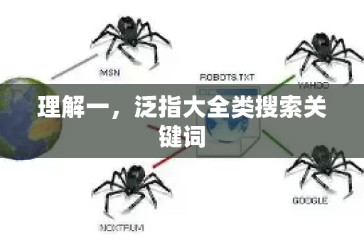 理解一，泛指大全类搜索关键词-第1张图片-星博讯-专业SEO_网站优化技巧_搜索引擎排名提升